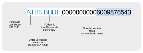 sitio www.bdfnet.com